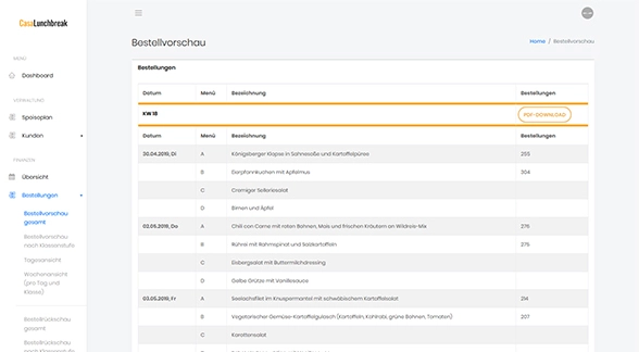 Casa Lunchbreak Backoffice